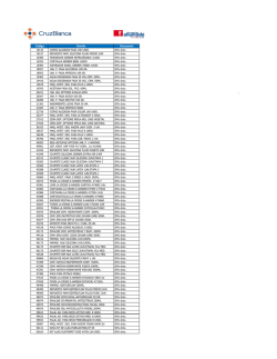 aqu&iacute;. - Cruz Blanca