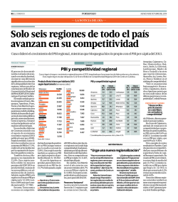 Solo seis regiones de todo el pa&iacute;s avanzan en su competitividad