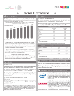 Sector Electr&oacute;nico - Mapa de Inversi&oacute;n en M&eacute;xico - ProM&eacute;xico
