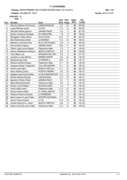 GRAN PREMIO DE OTO&Ntilde;O ROURA GOLF