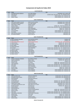 listado standard - Baila Conmigo