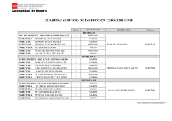 Distribuci&oacute;n de los d&iacute;as de guardia de Inspectores por Distrito
