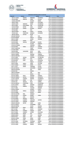 enfermeria METROPOLITANA.xlsx