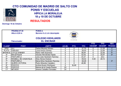 RESULTADOS domingo (Clasificaciones FINALES) - Ecuestre Online