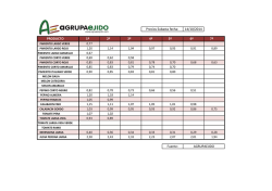 14/10/2014 PRODUCTO 1&ordm; 2&ordm; 3&ordm; 4&ordm; 5&ordm; 6&ordm; 7&ordm; Fuente: Precios Subasta