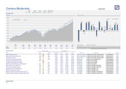 Cartera Moderada - Deutsche Bank