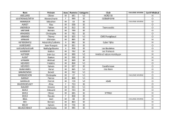 Mejillones, 26 de Marzo de 2015. CP-Acta 60