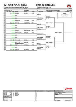 CUADROS - 4to TORNEO GRADO III CAT 12 Y 16 - AREQUIPA