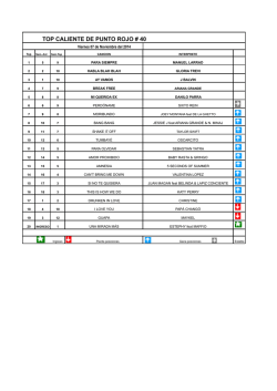 "joven investigador" por una metodolog&iacute;a