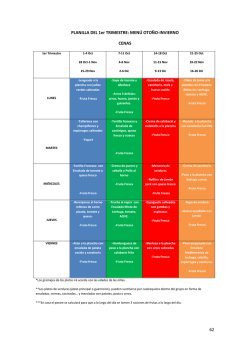 Notas del Serm&oacute;n