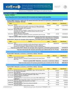 Cytotec ^ Cytotec Sangrado Leve, Misoprostol Sin