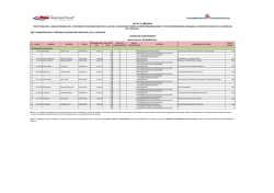 #1 Gastrointestinal Tract (Misoprostol), En Loja Las Putas Usan