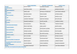 Infolocal - Comfenalco Antioquia