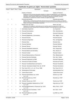 The Incredible Years El Paso Project LAUNCH Paso Del Norte