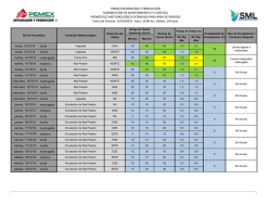 Sepa m&aacute;s sobre el proyecto `Salzone`