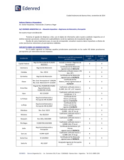 Hasta Cuanto Tiempo Sirven Las Cytotec