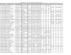 Filtro de L&iacute;nea de Retorno RIF300