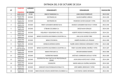 21/03/2015 - El Progreso