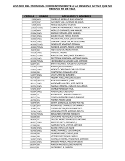 Bibliography of Cuban Philatelic Literature