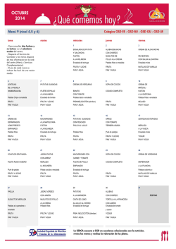 Rendimientos - Cohen Sociedad Gerente de Fondos Comunes de