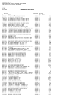 (Misoprostol), Es Posible Morir Por Tomar Cytotec