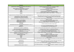 Cuba - Juventud Rebelde