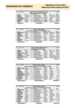 Folleto ESPANOL - Museo Thyssen