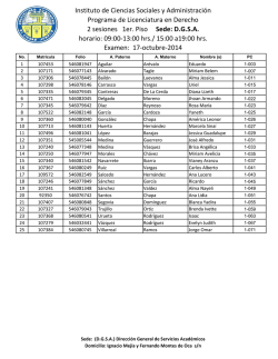 de Castell&oacute; - Levante-EMV