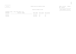 Weber: racionalidad y pol&iacute;tica