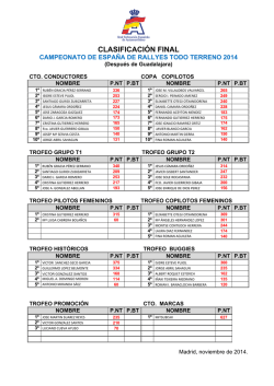 folleto primavera - verano sin precios.cdr
