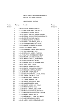 SUMARIO DE OPERACIONES PRODUCCION Y
