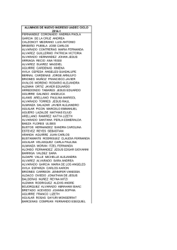 Sildenafil 150mg - Excelsior Mining Corp