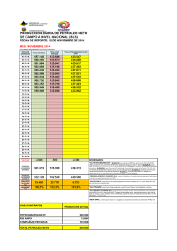 para evitar volatilidad