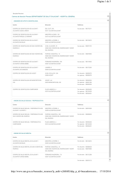 ESCUELA PATINAJE ARTISTICO