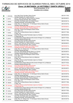 LISTADO DE CLUBES CON LICENCIA TEMPORADA 14/15