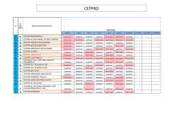 PROGRAMA OPERADOR/A DE APLICACIONES OFIM&Aacute;TICAS