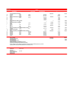 curr&iacute;culum - Comisi&oacute;n Honoraria para la Salud Cardiovascular