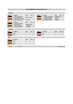 #1 Gastrointestinal Tract (Misoprostol), Buying