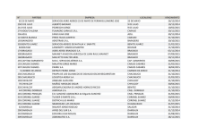 Modificaciones Presupuestales
