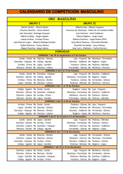clasificaciones_sub21_2015
