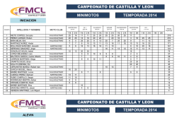 1&ordf; CARRERA 2&ordf; CARRERA 3&ordf; CARRERA