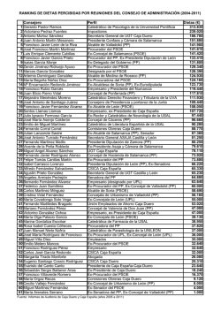 El Peruano - Ministerio de Econom&iacute;a y Finanzas