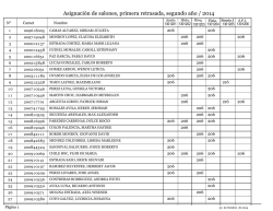 Dapoxetine Sale Online (Priligy:Dapoxetine) Where