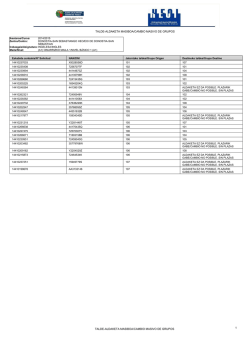 Bolera Forera para j&oacute;venes (Ayuntamiento de