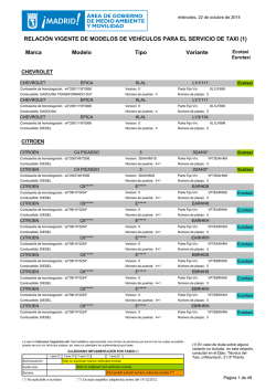 Administrador Nacional del Proyecto ECHO 2015.pdf