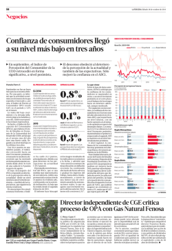 Personal Honorarios 2015