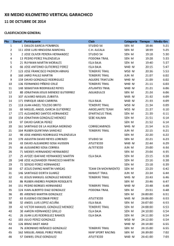 Mahoma y el Islam pdf free