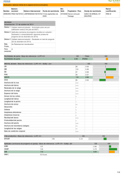 Abril - confederacion hipica de pr