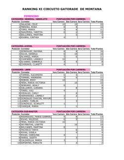 El Romano pdf free - PDF eBooks Free | Page 1