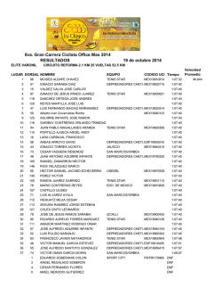 Generic Name For Premarin (Premarin:Conjugated Estrogens